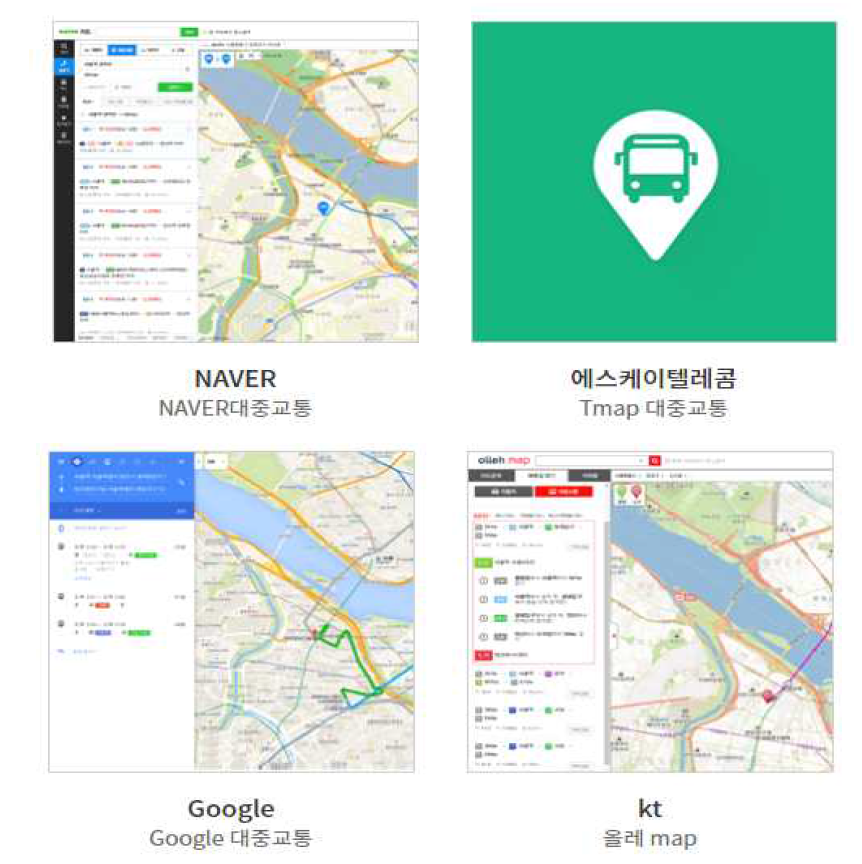 대중교통 길안내 시스템 현황 출처 : 아로정보기술