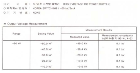 고전압 전원장치 성능평가 결과