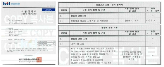 X-선 튜브의 내구수명에 관한 시험성적서