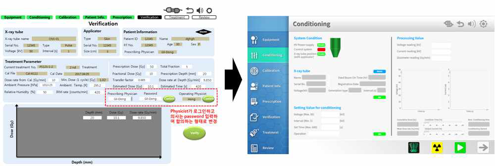 시제품 GUI 개발자 화면 구성(좌) 및 GUI 개발 화면