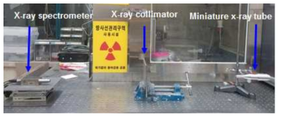 초소형 X-선 튜브 X-선 스펙트럼 측정 실험 장치