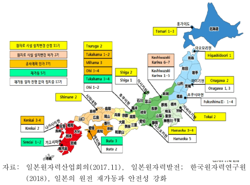 일본의 원전 재가동 및 심사 현황(2017년 기준)