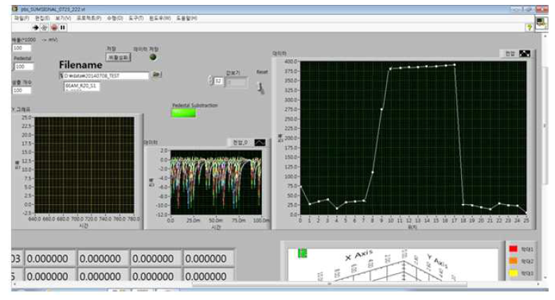 LabVIEW 기반 1차원 배열 측정시스템 소프트웨어 프론트패널