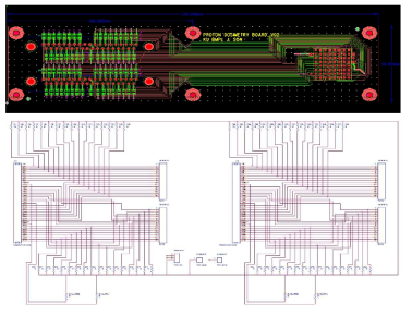 섬광섬유 기반 2차원 치료용 광자선 모니터링 시스템 제작을 위한 PCB 회로도