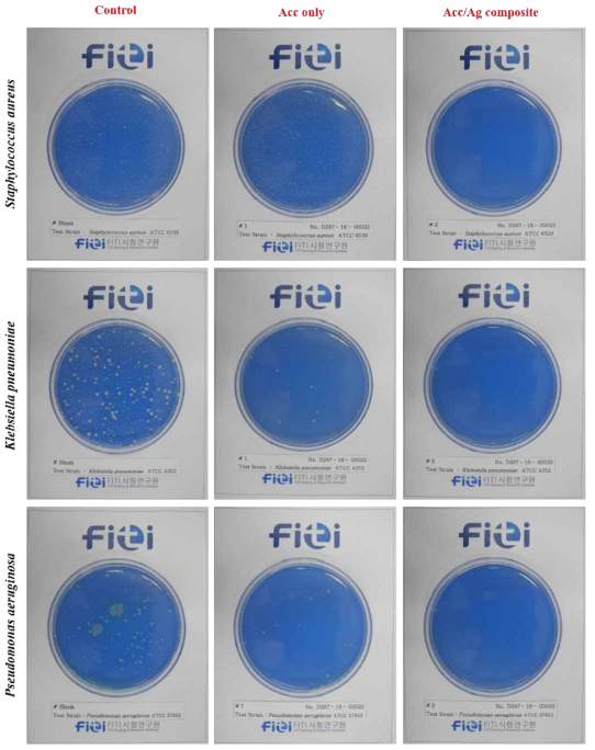 Antimicrobial test of activated carbon-silver composite particles