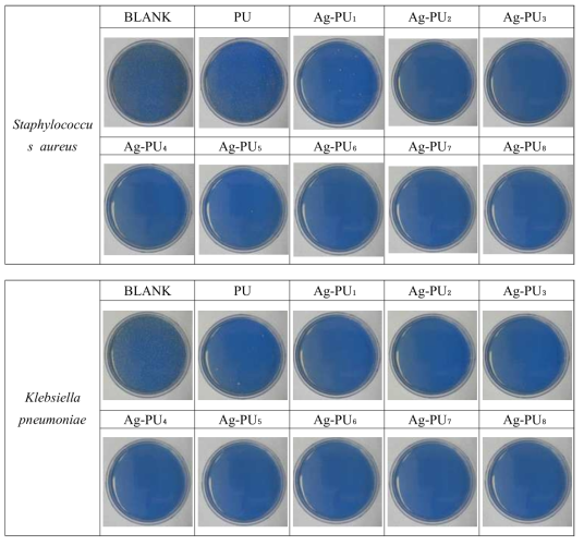 Anti-microbial activity of Ag-PU foam