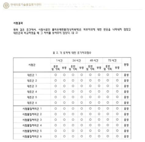 Result of skin irritation test