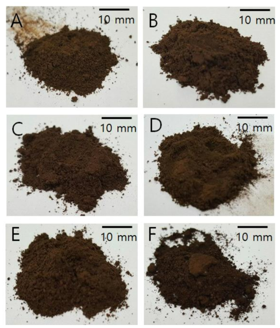 Images of (A) the extracted lignin and (B~F) the lignin irradiated at 100, 200, 300, 500, 1000 kGy