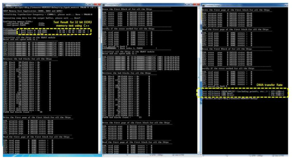 Memory test using reference software