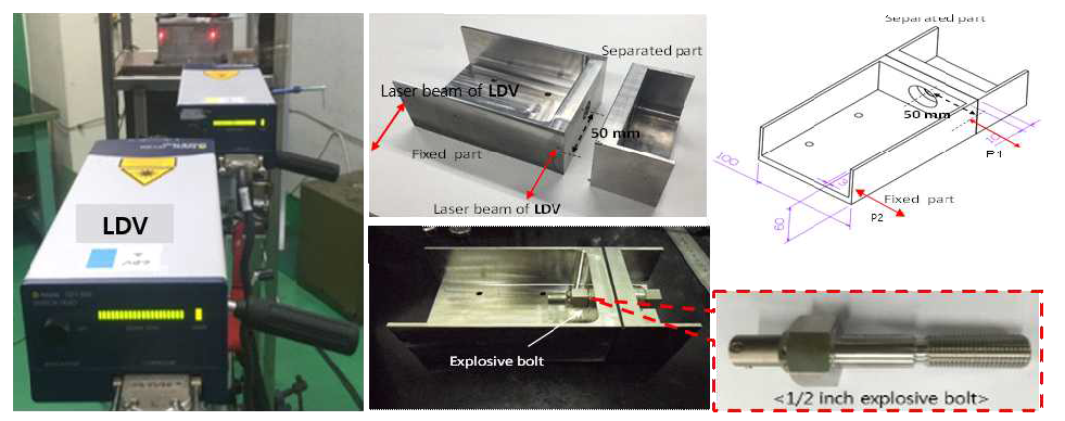 Pyroshock measurement setup for pyroshock reduction study according to explosion position