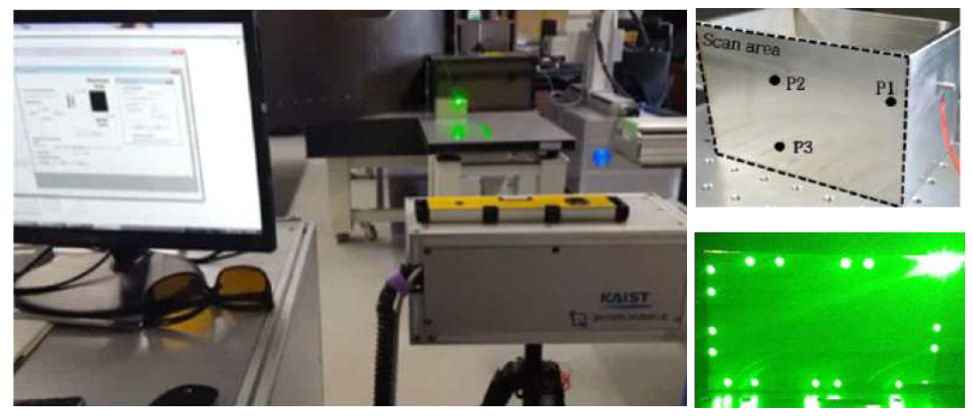 Measurement setup of laser scanning for simulation of pyroshock on type 1 specimen