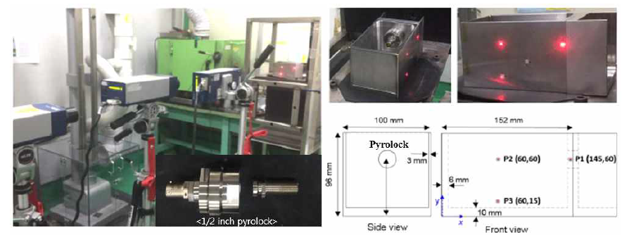 Measurement setup of 1/2 inch pyrolock induced pyroshock on type 1 specimen