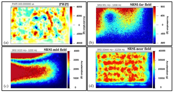 PWPI at 300㎲ and SRSI at 1kHz, 3kHz and 30kHz; (explosive bolt –type 2)