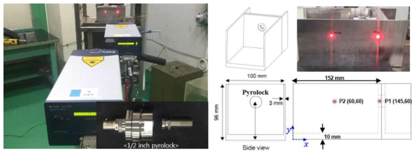 Measurement setup of 1/2 inch pyrolock induced pyroshock on type 2 specimen