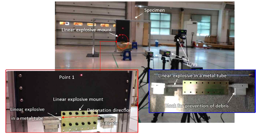 Overall experimental setup for pyroshock signal measurement in field