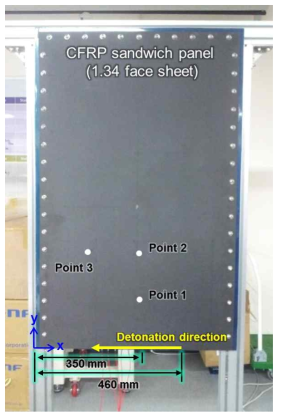 Position of detonation location and three sensing points on the 1.34 mm thick face sheet CFRP sandwich panel