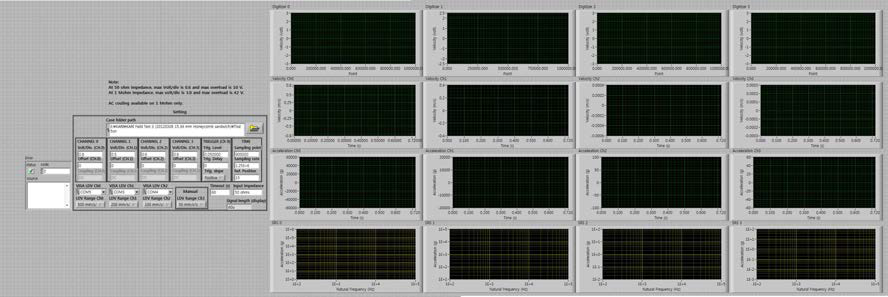 the GUI-based system operation software