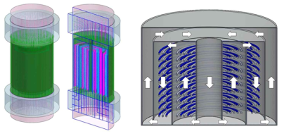 나선형 ICSG (H-ICSG) 전열관 배치개념 및 중간 유체 흐름도