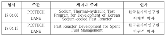 POSTECH DANE 주관 SFR 전문가초청 세미나 리스트