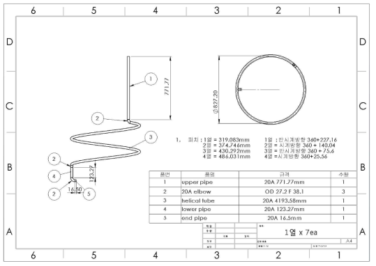 (a). 개별 헬리컬 튜브 세부 형상 (1열)