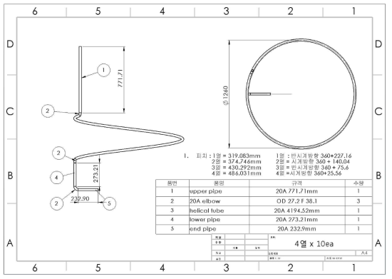 (d). 개별 헬리컬 튜브 세부 형상 (4열)