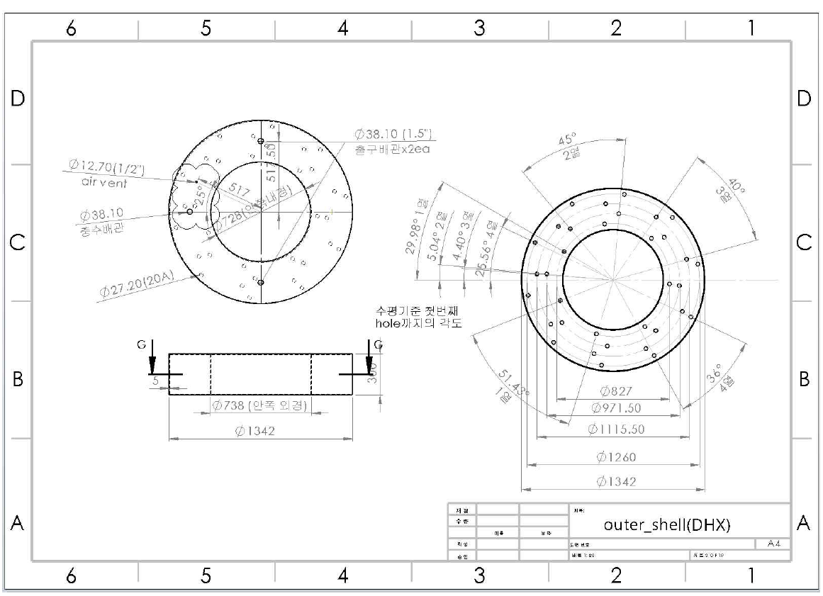 시험부 튜브측 outer shell 세부형상