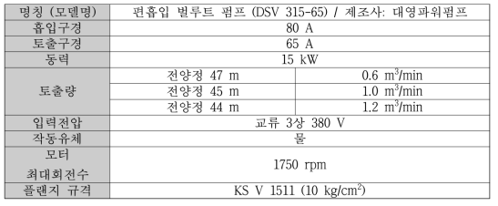 펌프 기술 사양