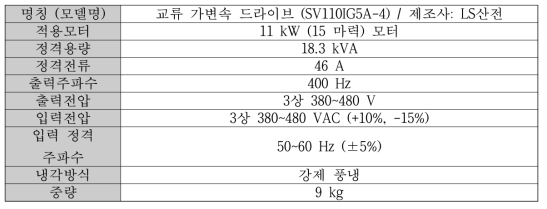 인버터 기술 사양