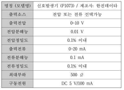 신호발생기 기술 사양