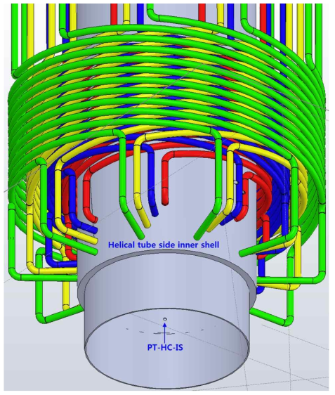 헬리컬 튜브측 내부 쉘 절대압력 측정 지점 및 명칭