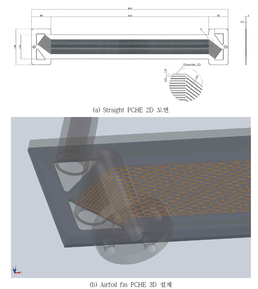 직관 및 익형 핀 PCHE 설계도