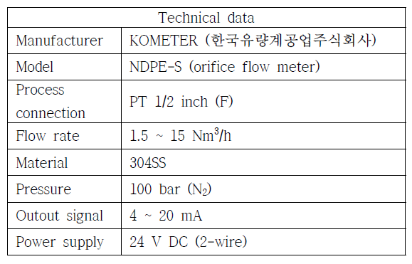 오리피스 유량계 주요사양
