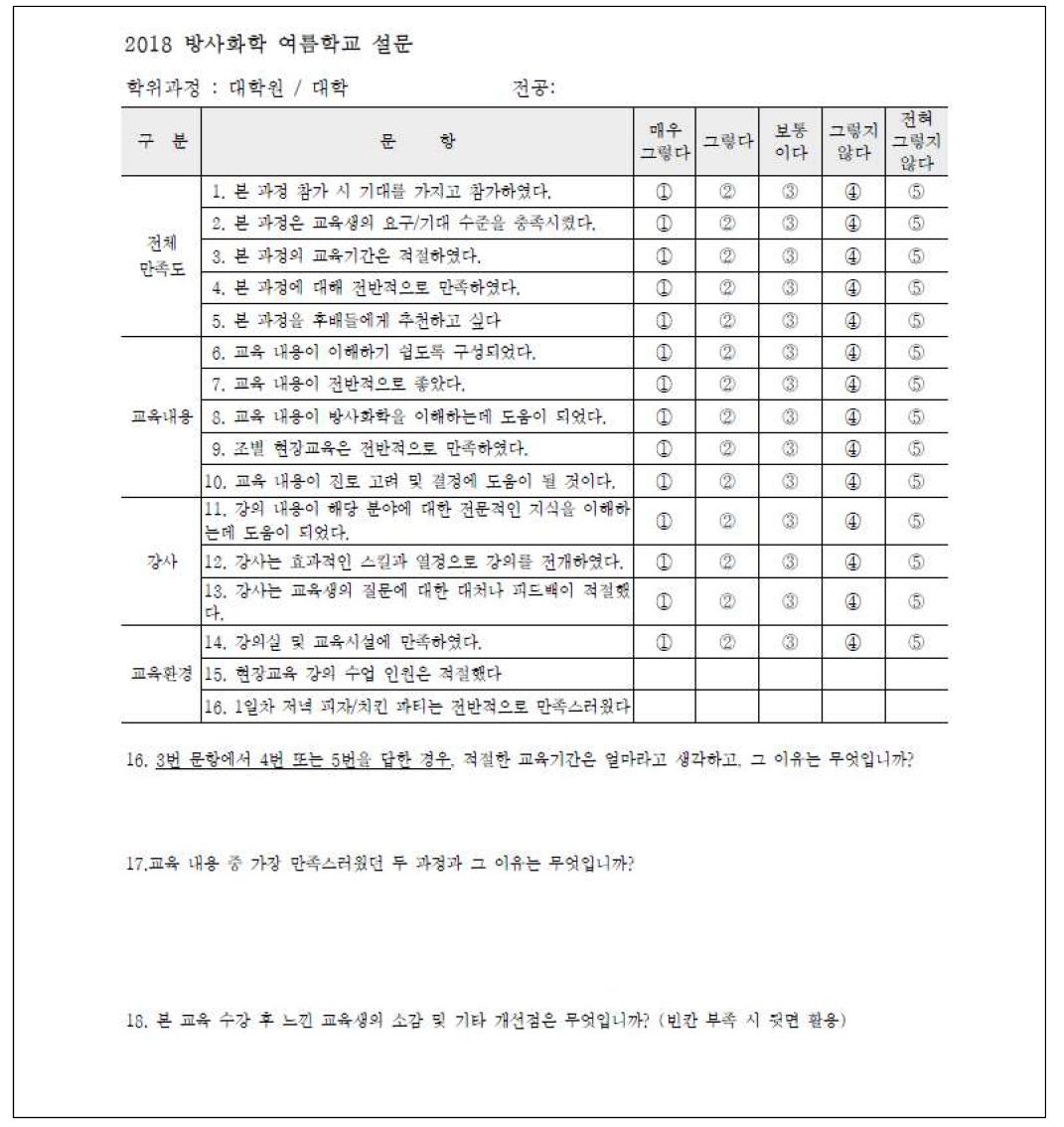 2018 방사화학 여름학교 설문서