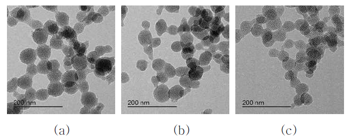 제조된 (a)MSN, (b)MSN-NH2 그리고 (c)MSN-Ph의 TEM 사진