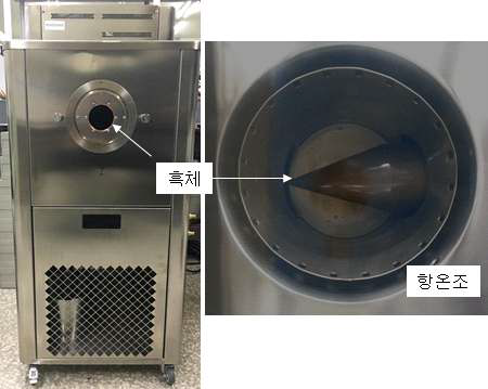 흑체 공동이 장착된 가열 시스템의 외관과 위에서 본 항온조 사진