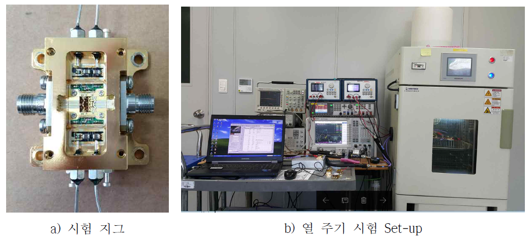 MMIC 시험 지그 및 열 주기 시험 Set-up