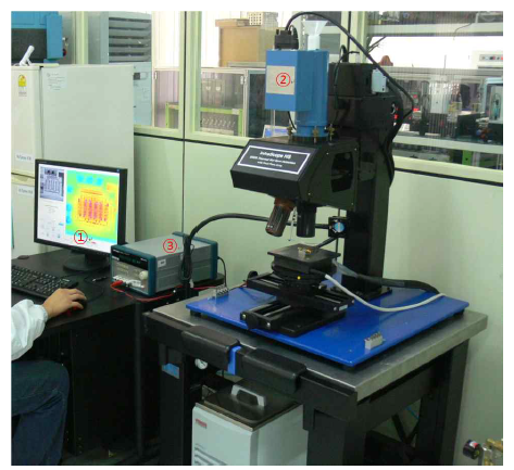 GaN HEMT Junction Temp. 측정 장비 (IR Scope)