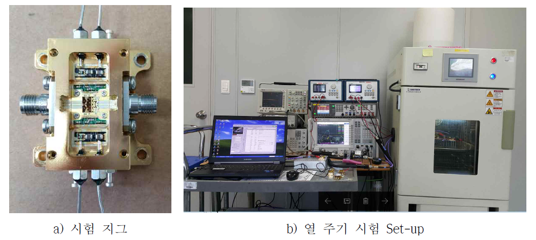 MMIC 시험 지그 및 열 주기 시험 Set-up