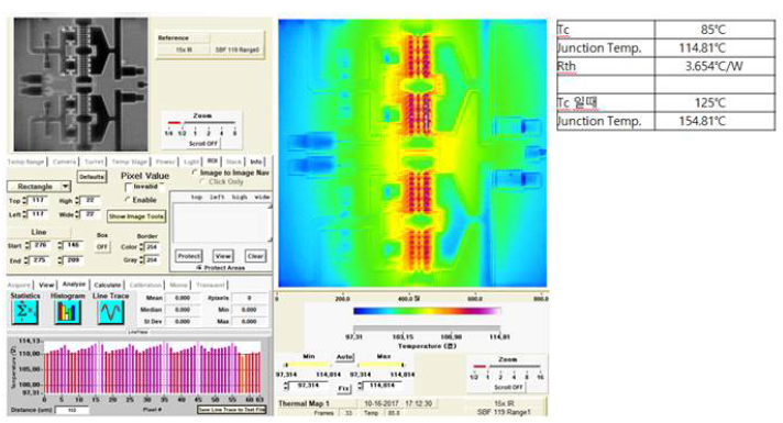 QXHPA-1 MMIC Thermal 측정 결과