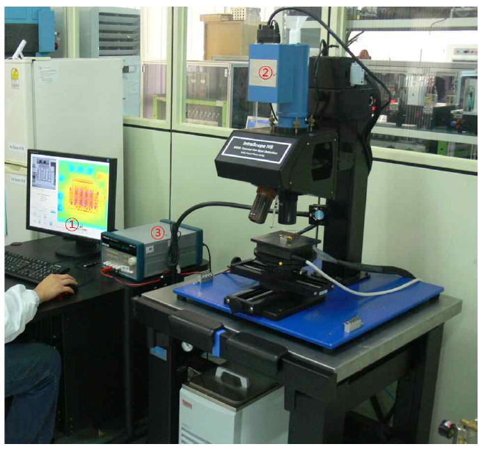 GaN HEMT Junction Temp. 측정 장비 (IR Scope)