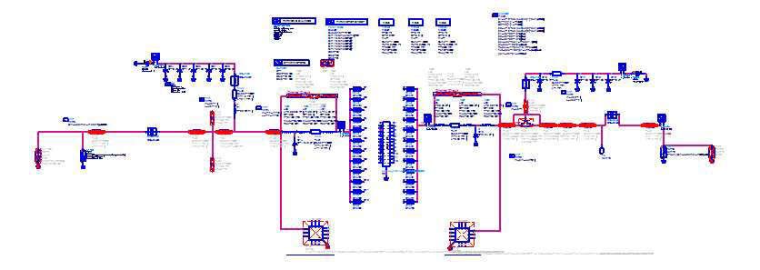 GaN Transistor ADS Circuit Simulation