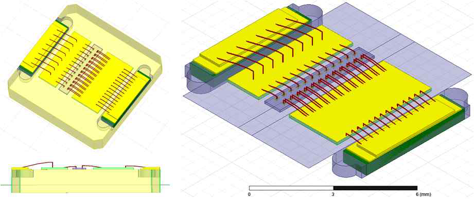 GaN Transistor EM Simulation