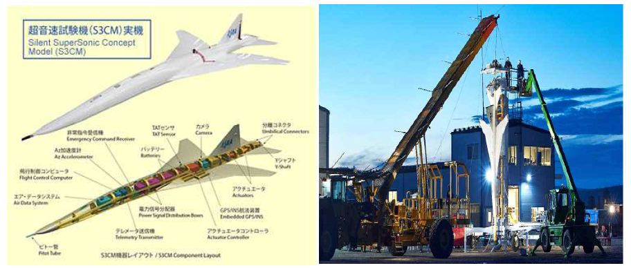 JAXA Silent supersonic concept model(S3CM) 및 스웨덴 Esrange Space center에서 발사 준비중인 실기체