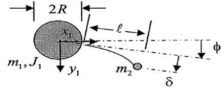 Spacecraft-Solar Array Model