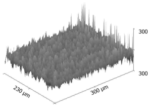 3D Surface Profile of Machined Ge Surface with Micro-cracks