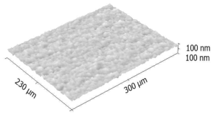 3D Surface Profile of Machined Ge Surface with no Micro-cracks