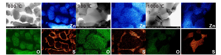 ZnO-ZnS 나노복합체의 소결 온도에 따른 주사투과전자현미경 상과 Zn, O, S 원소에 대한 EDS mapping 결과