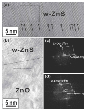 900 ℃에서 소결한 ZnO-ZnS 나노복합체의 고분해능 투과전자현미경 상