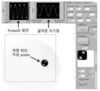 LabVIEW와 자성 probe를 이용해서 계면의 유변학적 물성을 측정하는 모습