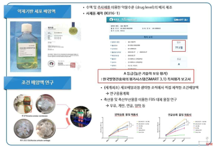 제반기술개발(약제기반 세포배양액 및 조건배양액 연구)